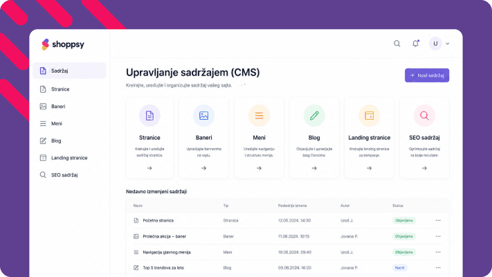 CMS upravljački interfejs sa opcijama za podešavanje stranica, banera i dodataka koji olakšava API ecommerce integraciju.