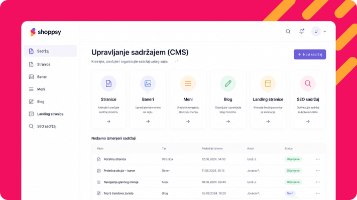 Control panel i CMS upravljačka tabla za podešavanje stranica i parametara koju nudi Shopssy ecommerce platforma.