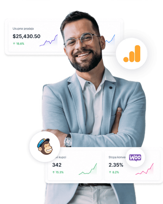 Nasmejani čovek sa naočarima okružen grafikonima rasta prodaje i ikonama alata (Google Analytics, WooCommerce, Mailchimp), što ilustruje efikasan ecommerce SEO rezultat.