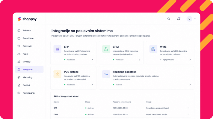 Komandna tabla e-commerce platforme koja prikazuje modul za integraciju sa poslovnim sistemima (ERP, CRM, POS) i aktivne tokove sinhronizacije podataka, ilustrujući ERP sistem za B2B poslovanje.