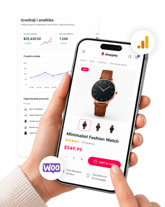 Grafički prikaz analitike i elemenata za optimizaciju konverzije na e-commerce sajtu.