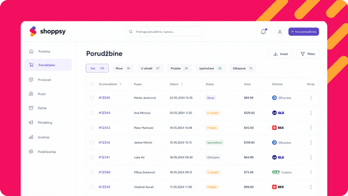 Komandna tabla e-commerce platforme sa listom porudžbina, statusima obrade i kurirskim službama (DExpress, GLS, BEX), ilustrujući real-time order management.